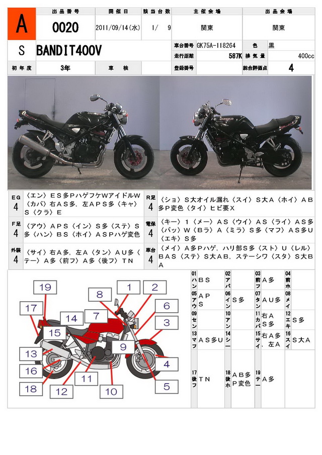 Купить мотоцикл Suzuki Bandit400V 1991 фото 1